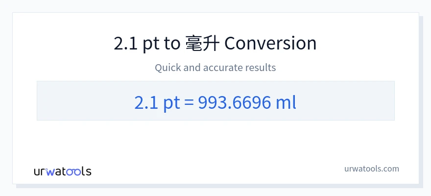 2.1 Pints 到 毫升 轉換