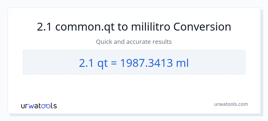 2.1 Quarts patungong mga mililitro na conversion