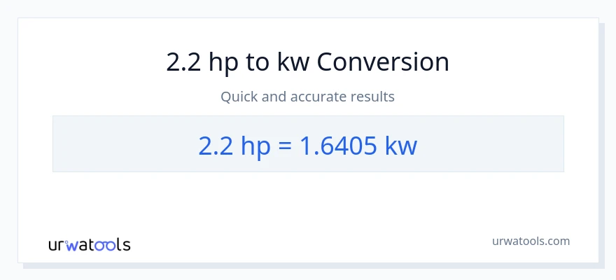 2.2 lakas-kabayo patungong kilowatts na conversion