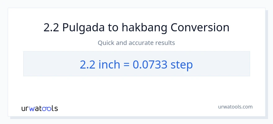 2.2 Pulgada patungong mga hakbang na conversion