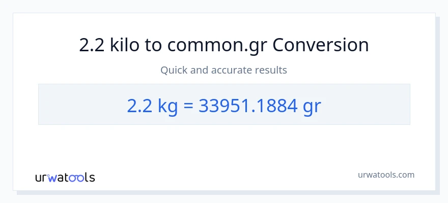 2.2 kilo patungong Grs na conversion
