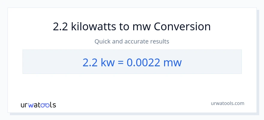 Conversió de 2.2 quilowatts a megawatts