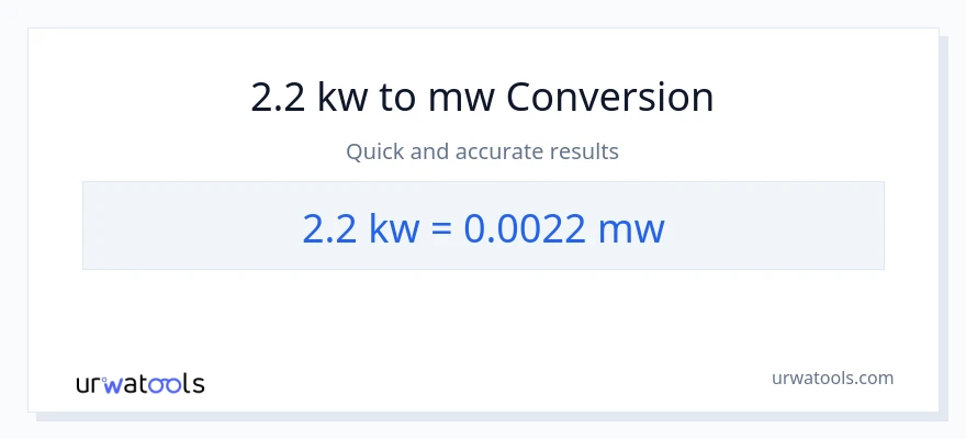 2.2 kilowatts patungong mga megawatt na conversion