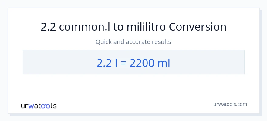 2.2 Liters patungong mga mililitro na conversion