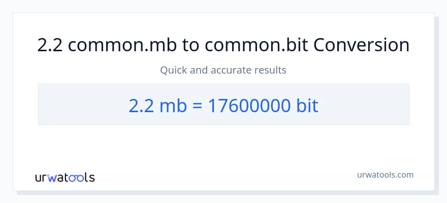 2.2 Megabytes в Bits преобразование