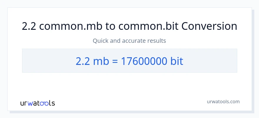 2.2 Megabytes இலிருந்து Bits வரை மாற்றம்