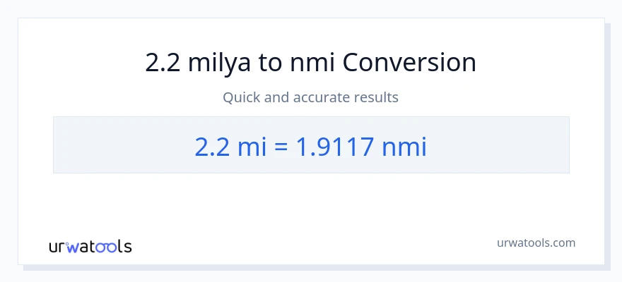 2.2 milya patungong milyang nautikal na conversion