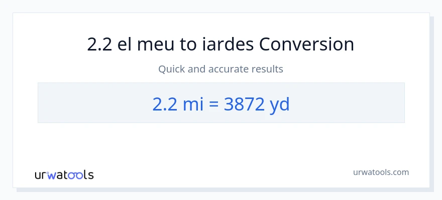Conversió de 2.2 milles a iardes