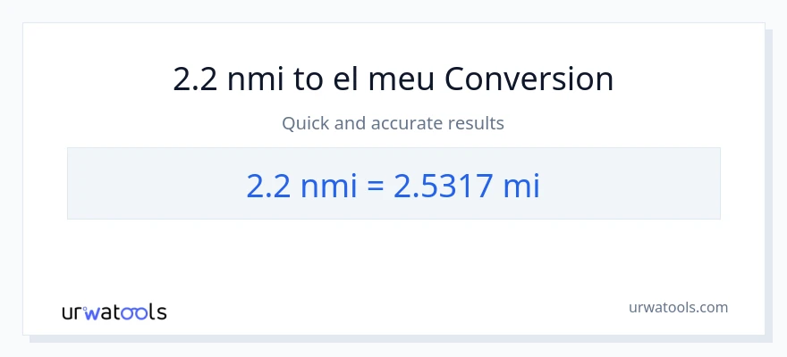 Conversió de 2.2 milles nàutiques a milles