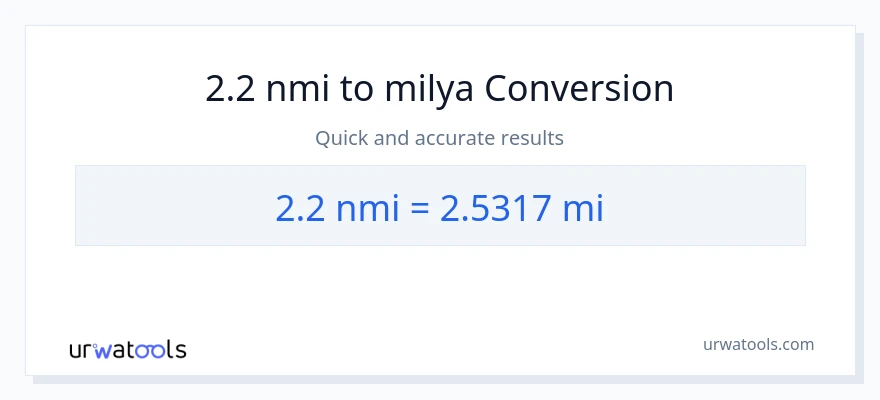 2.2 milyang nautikal patungong milya na conversion