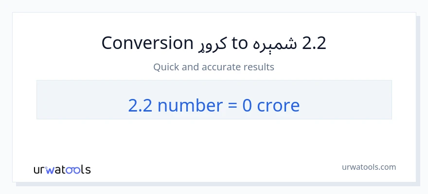 2.2 شمېرې ته کروړونه بدلون