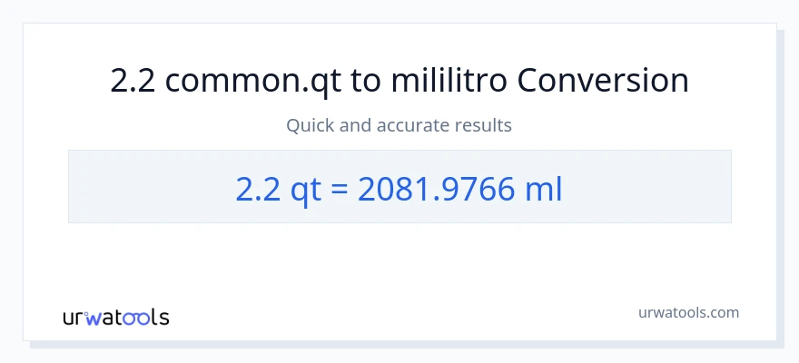 2.2 Quarts patungong mga mililitro na conversion