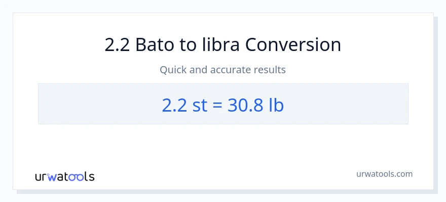 2.2 Mga bato patungong Lbs na conversion