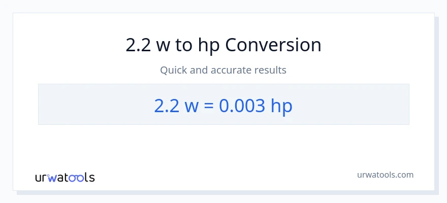 2.2 watts patungong lakas-kabayo na conversion