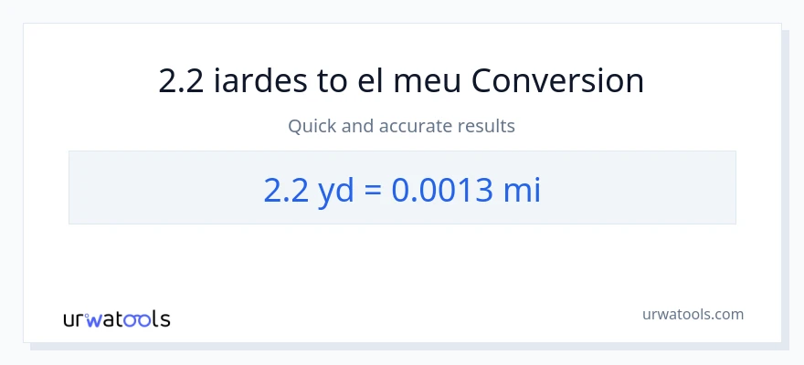 Conversió de 2.2 iardes a milles