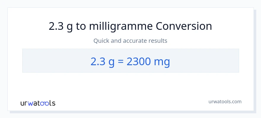Conversion 2.3 Grammes vers milligrammes