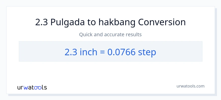 2.3 Pulgada patungong mga hakbang na conversion