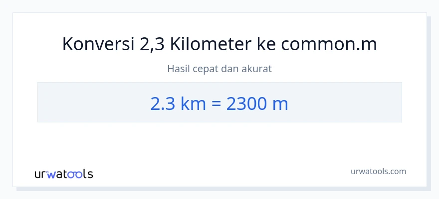 Konversi 2.3 kilometer ke Meter