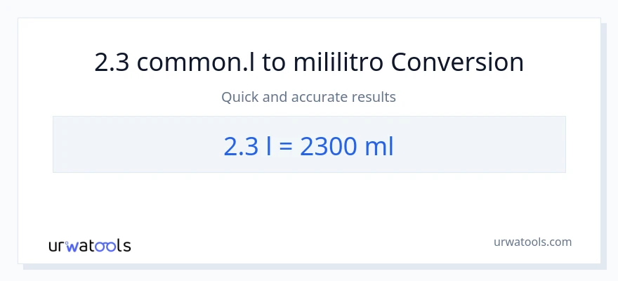2.3 Liters patungong mga mililitro na conversion