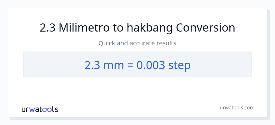 2.3 milimetro patungong mga hakbang na conversion