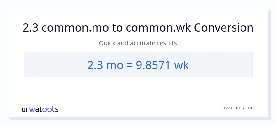 2.3 Mga Buwan patungong Mga Linggo na conversion