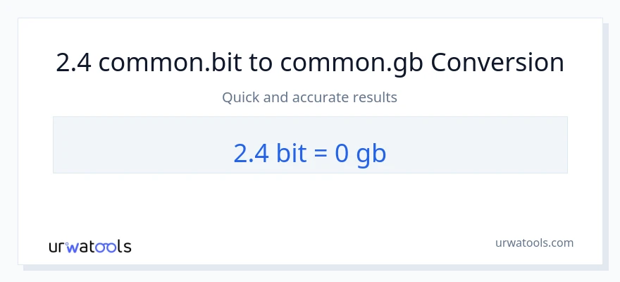 2.4 Bits ته Gigabytes بدلون
