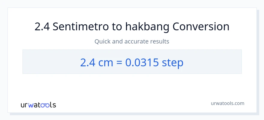 2.4 Mga Sentimetro patungong mga hakbang na conversion