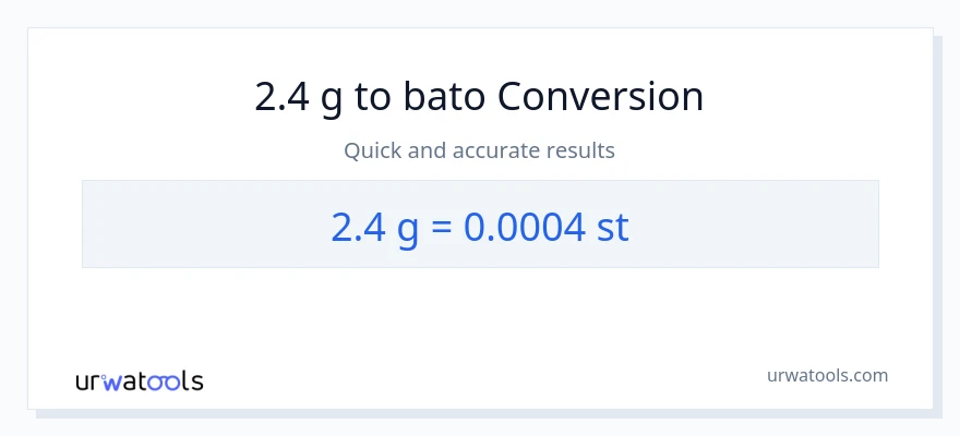 2.4 Gramo patungong Mga bato na conversion