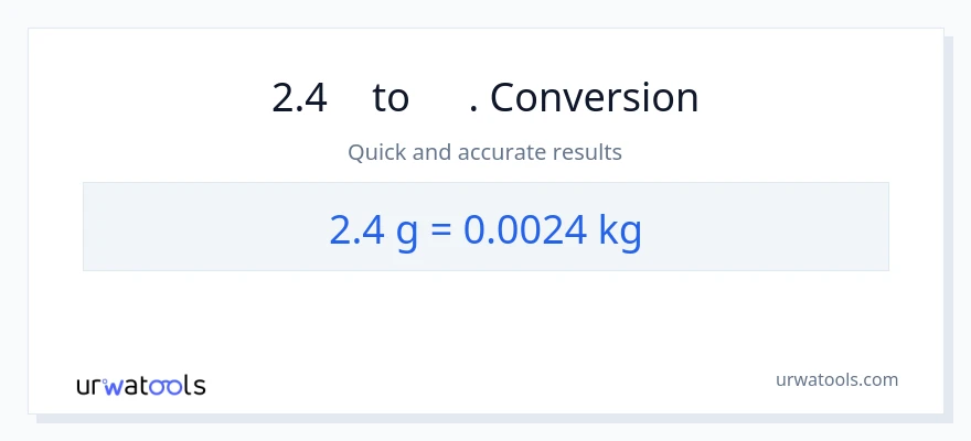 การแปลง 2.4 กรัม เป็น กก.