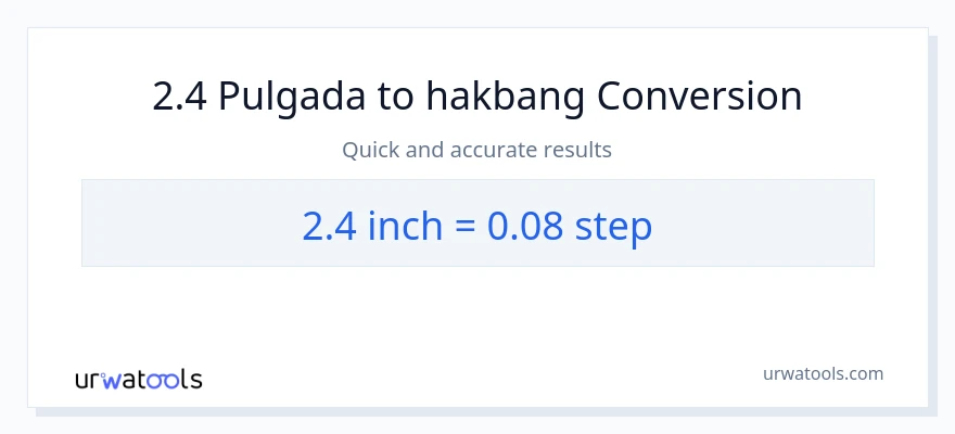 2.4 Pulgada patungong mga hakbang na conversion