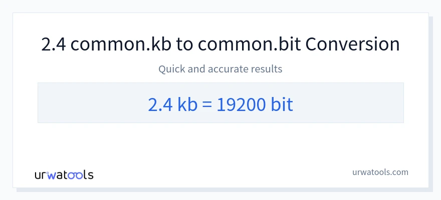 2.4 Kilobytes 到 Bits 轉換