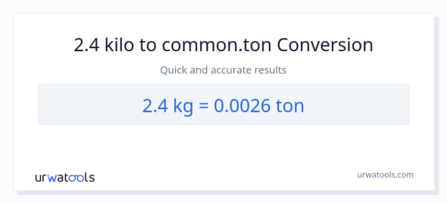 2.4 kilo patungong Tons na conversion