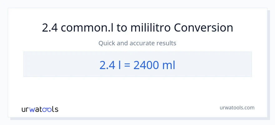 2.4 Liters patungong mga mililitro na conversion