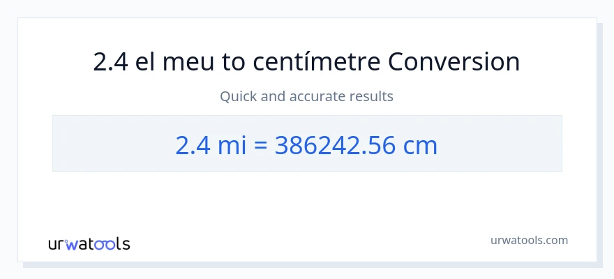 Conversió de 2.4 milles a Centímetres
