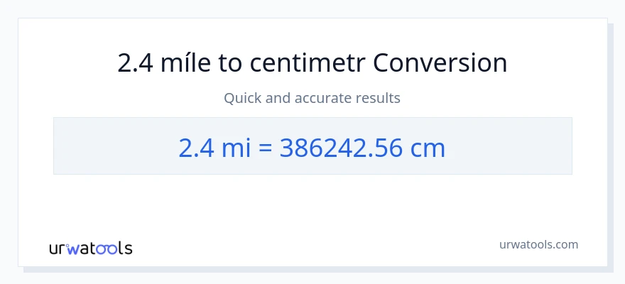 Konverze z míle na Centimetry: 2.4
