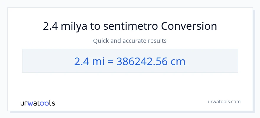 2.4 milya patungong Mga Sentimetro na conversion