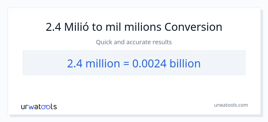 Conversió de 2.4 milions a milers de milions