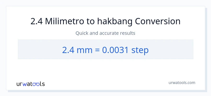 2.4 milimetro patungong mga hakbang na conversion