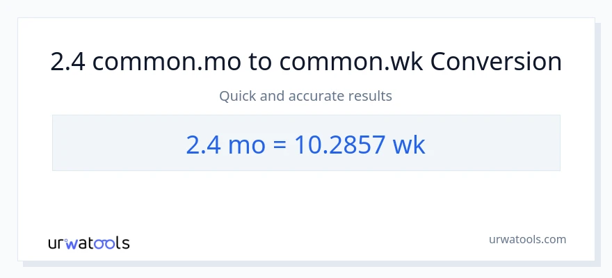 2.4 Mga Buwan patungong Mga Linggo na conversion