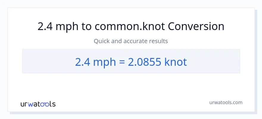 2.4 milya kada oras patungong Knots na conversion