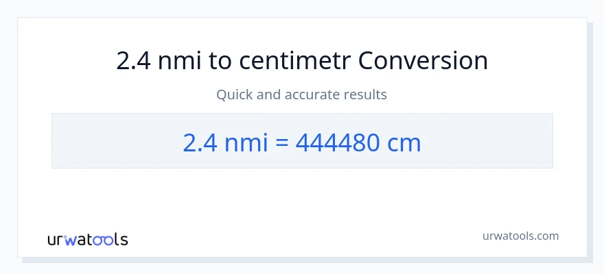 Konverze z námořní míle na Centimetry: 2.4