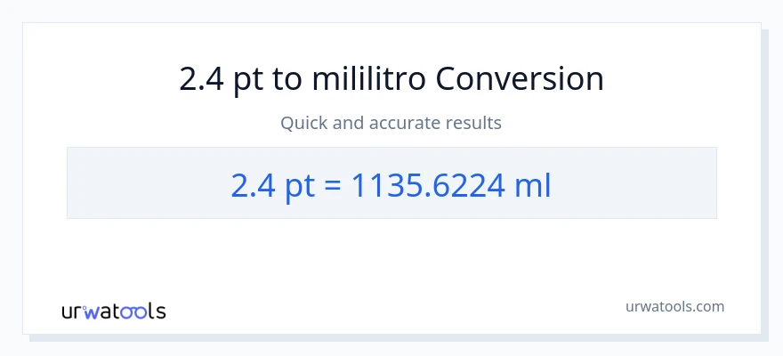 2.4 Pints patungong mga mililitro na conversion