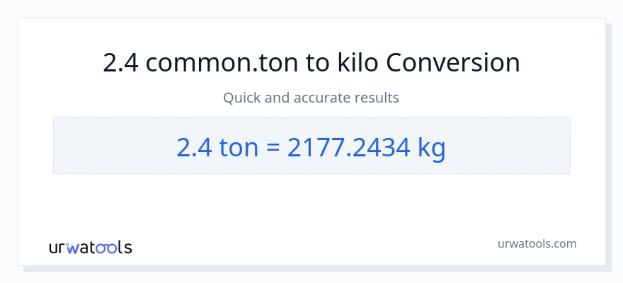 2.4 Tons patungong kilo na conversion
