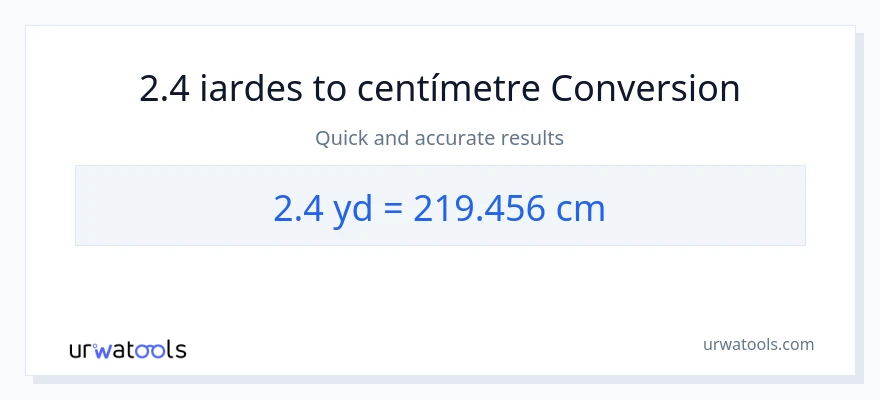Conversió de 2.4 iardes a Centímetres