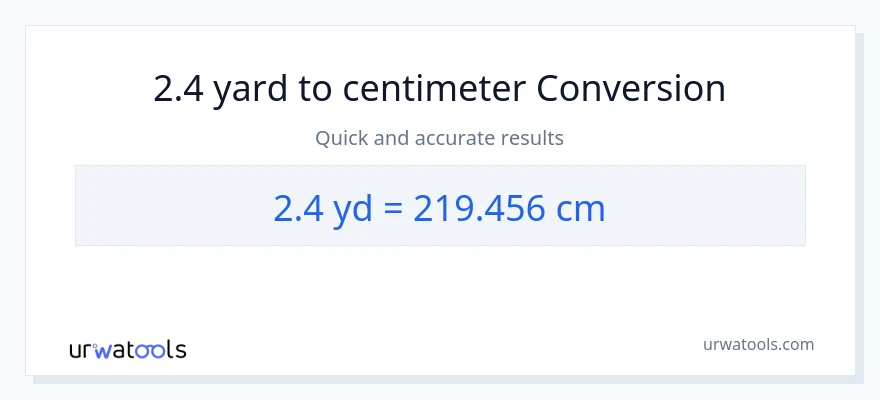 2.4 yards til Centimeter konvertering