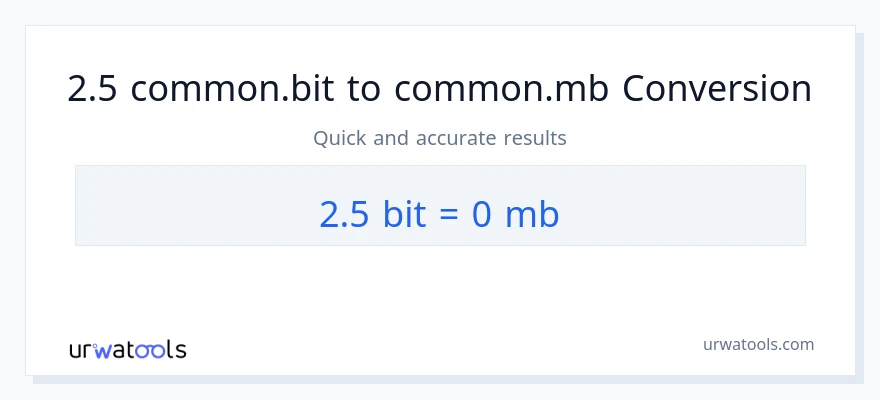 التحويل من 2.5 Bits إلى Megabytes
