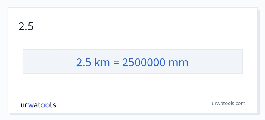 2.5 կիլոմետրեր-ից միլիմետրեր փոխակերպում