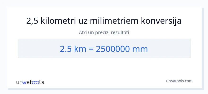 2.5 kilometri uz milimetri konversiju