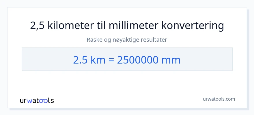 2.5 kilometer til millimeter konvertering