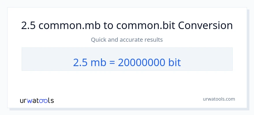 2.5 Megabytes ته Bits بدلون